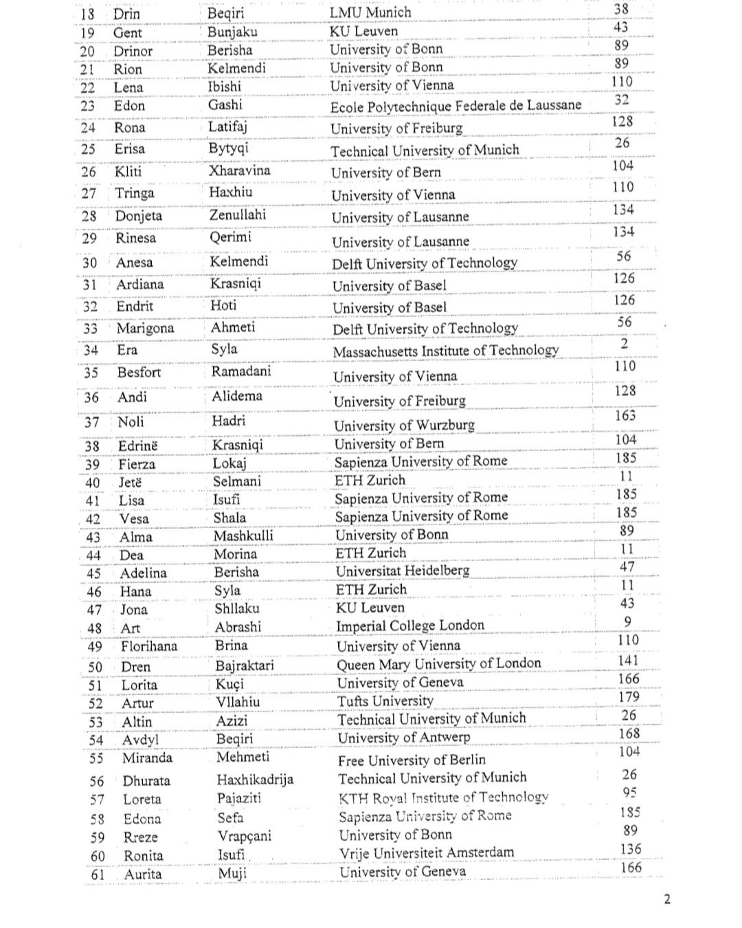 588345416 1411280300558468 6341664529801896390 n