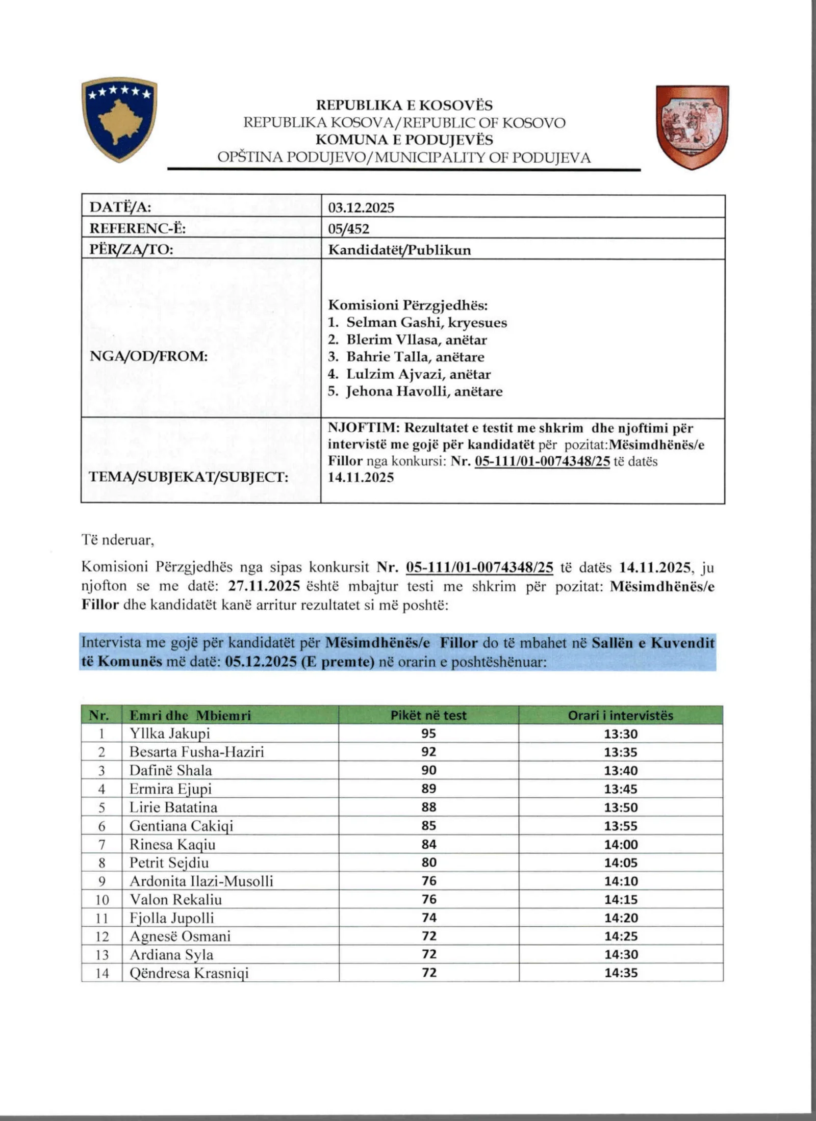 Rezultatet e testit me shkrim dhe njoftimi per interviste me goje per kandidatet ne pozitat Mesimdhenes Fillor 1