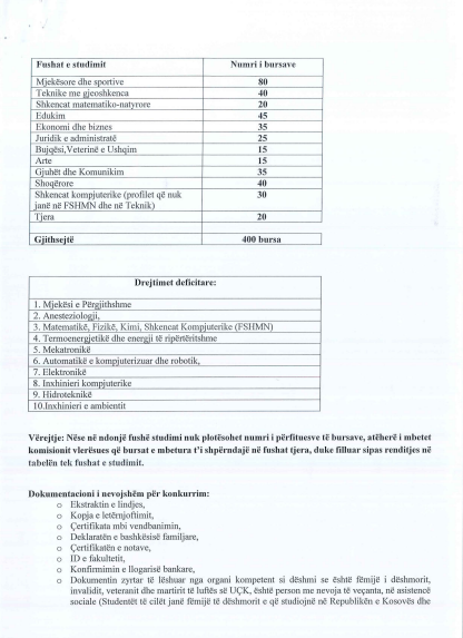 Komuna e Lipjanit ka shpall konkurs për ndarjen e 400 bursave në vlerë 500 euro 5 22