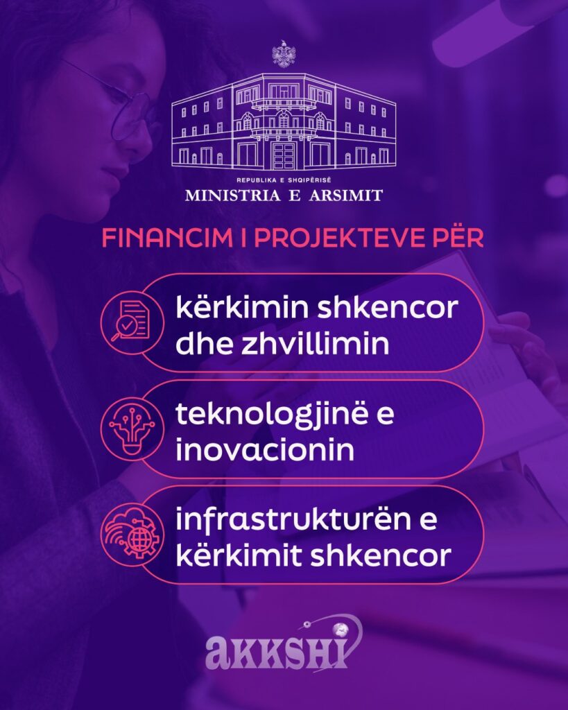 Ministria e Arsimit shpall thirrje për mbështetje financiare prej 7 milionë eurosh 5 1 1