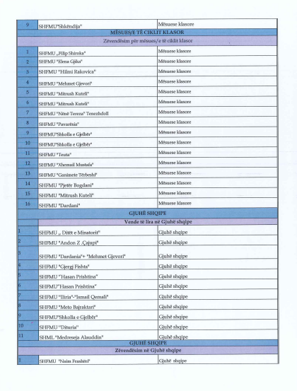 2 2